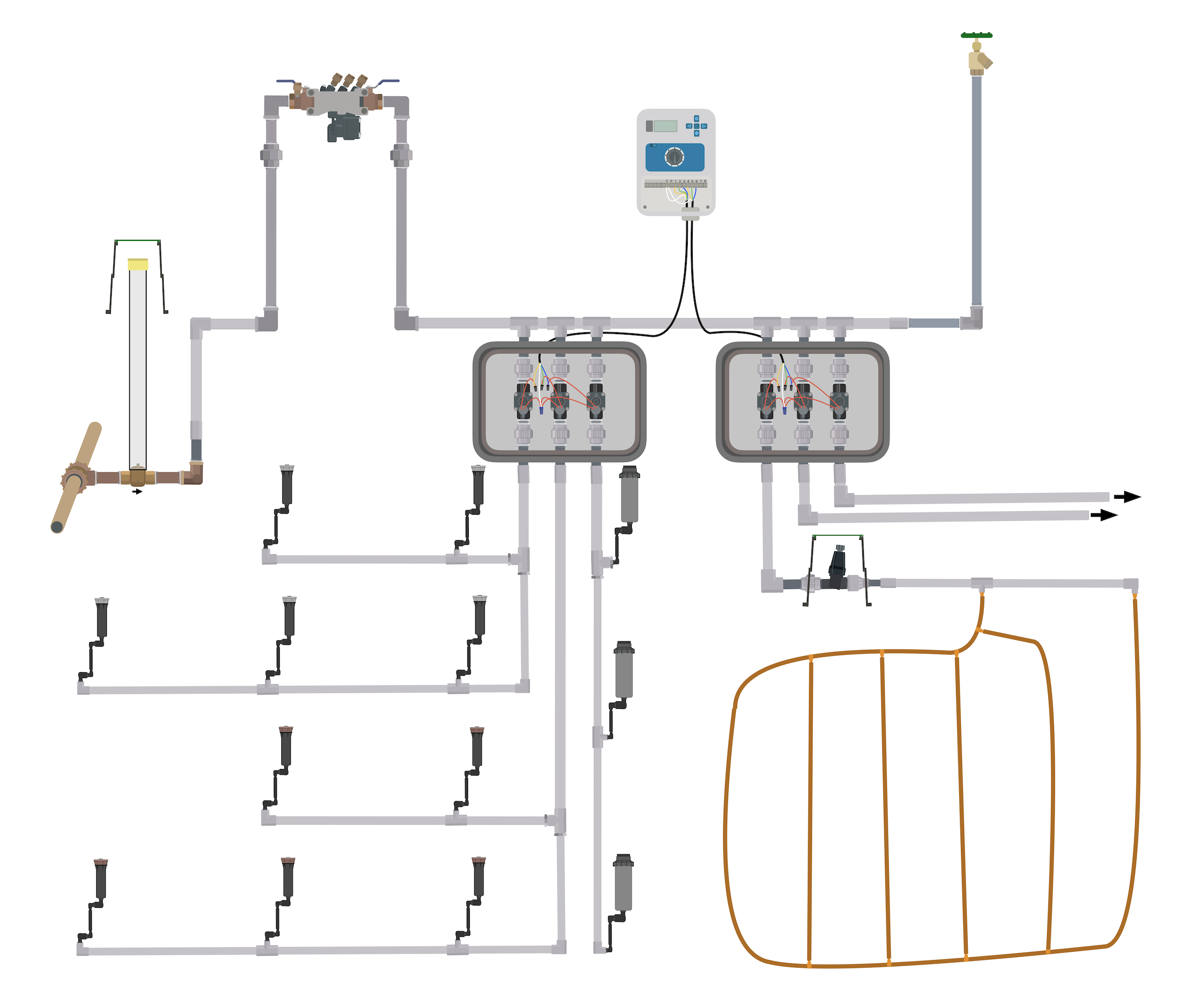 DIY sprinkler system layout diagram: backflow preventer, Orbit valve manifold, Schedule 40 PVC main line and lateral zones, swing joints, and Rain Bird pop-up heads — complete residential irrigation installation using Lowe's parts